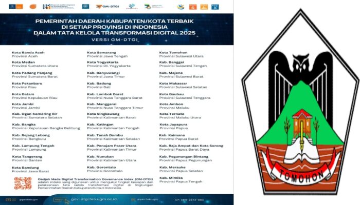Satu-satunya di Sulut, Kota Tomohon Jadi Pemerintah Kota Terbaik dalam Transformasi Digital