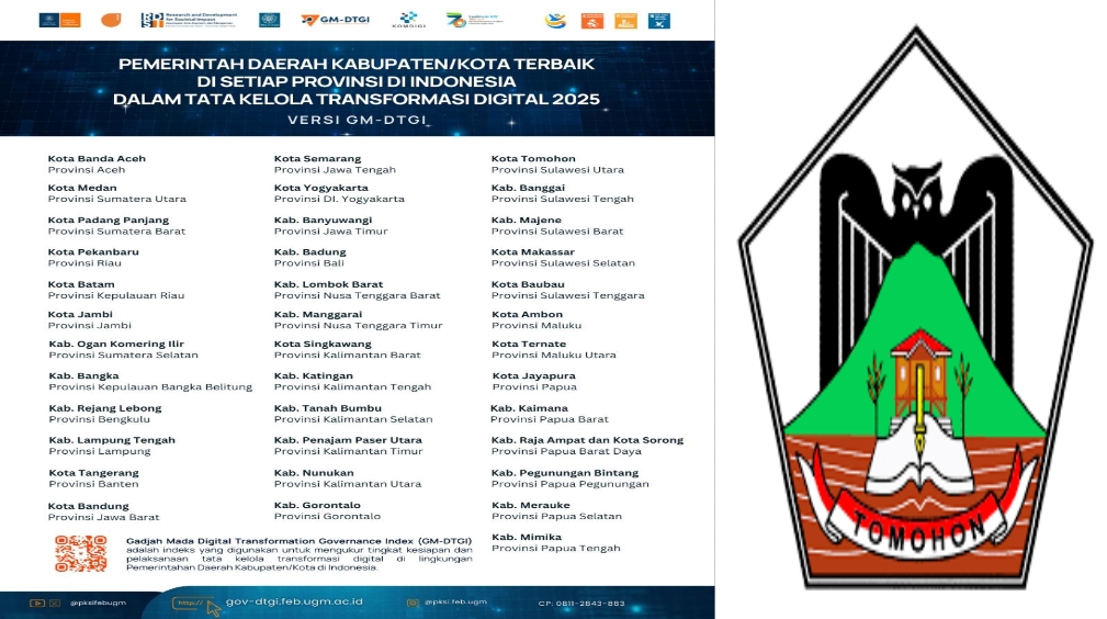 Screenshot 2025 09 19 11 52 30 67 3a637037d35f95c5dbcdcc75e697ce91