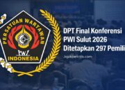 DPT Final Konferensi PWI Sulut 2026 Ditetapkan 297 Pemilih