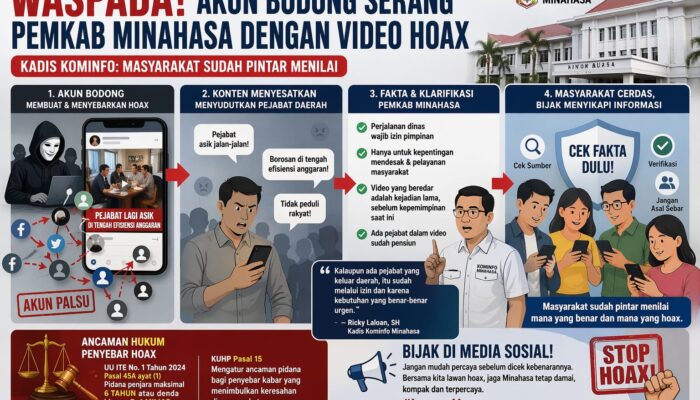 Hati-Hati Akun Abal-abal Edarkan Video Hoax Pemkab Minahasa, Kadis Kominfo R. Laloan: Jangan Pecaya, Cek Fakta Dahulu