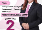 Lidya Kaawoan Maju Calon Hukum Tua Desa Walantakan Usung Visi “Melayani, Sejahtera, Berintegritas