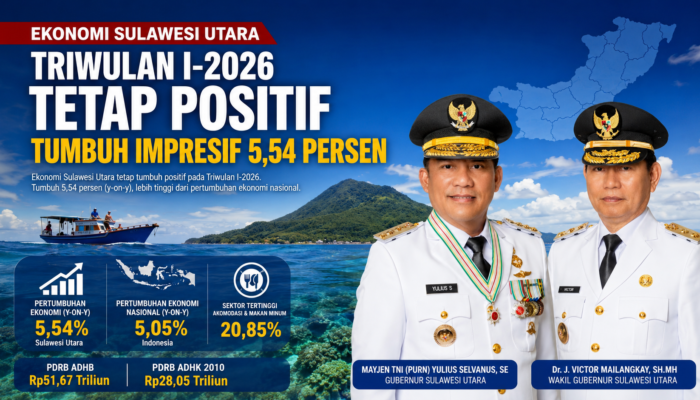 Di Tengah Tantangan Global, Ekonomi Sulawesi Utara Tetap Tumbuh Impresif