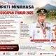 Pengucapan Syukur 2026: Bupati Minahasa Sampaikan Pesan Penting ke Warga di Minahasa