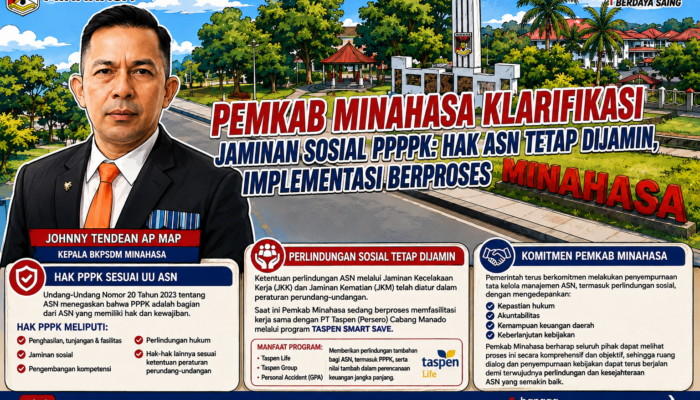 Komitmen Pemkab Minahasa: Perlindungan dan Kesejahteraan PPPK Tetap Jadi Prioritas