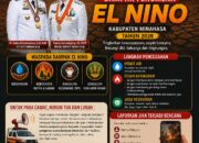 Pemerintah Kabupaten Minahasa Imbau Warga Waspada Dampak El Nino 2026