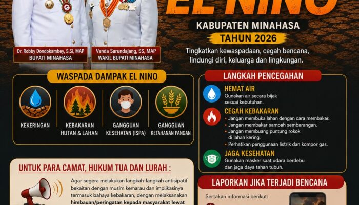 Pemerintah Kabupaten Minahasa Imbau Warga Waspada Dampak El Nino 2026