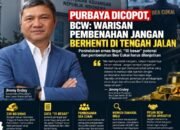 Purbaya Dicopot, BCW: Bea Cukai Jangan Buru-buru Bernapas Lega, Warisan Pembenahan Harus Dilanjutkan