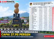 Kecamatan Kawangkoan Pertama Lunas PBB di Minahasa, Pemkab Beri Apresiasi