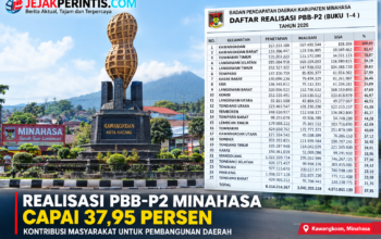 Kecamatan Kawangkoan Pertama Lunas PBB di Minahasa, Pemkab Beri Apresiasi